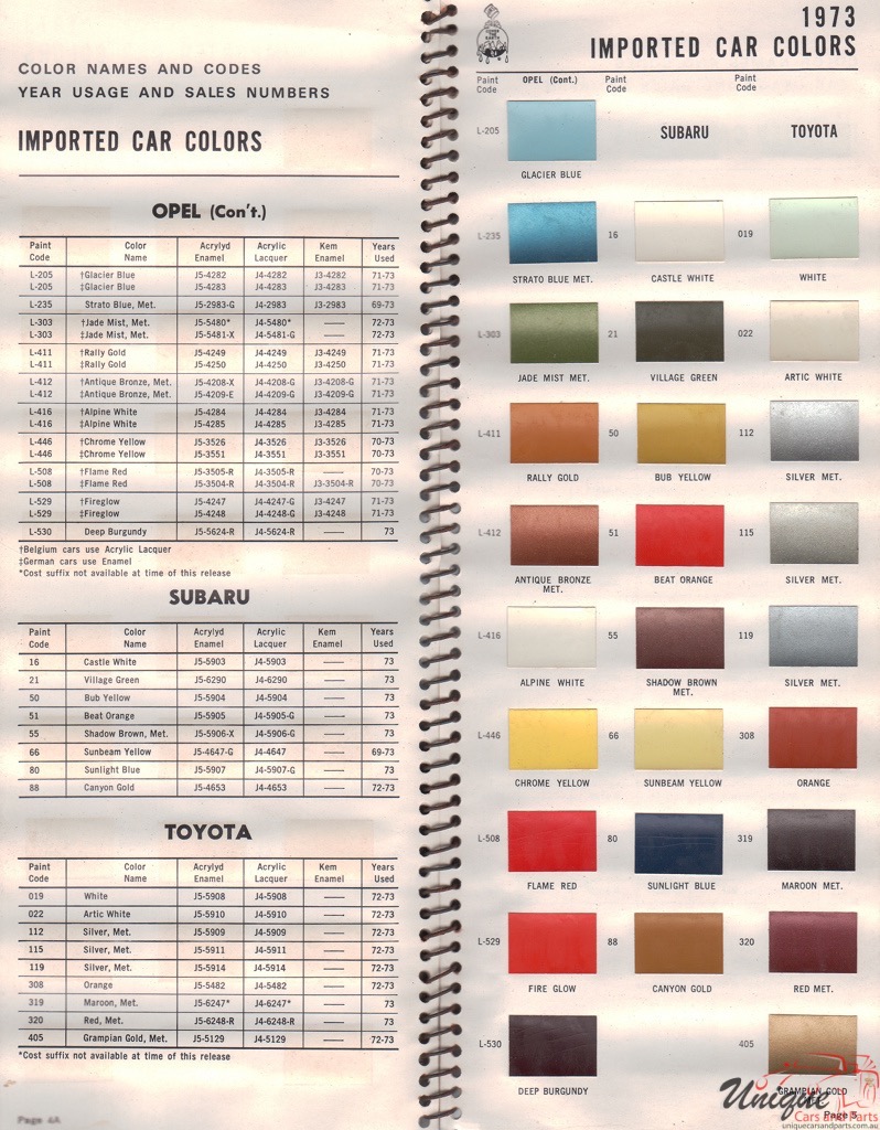 1973 Toyota Paint Charts Williams 1